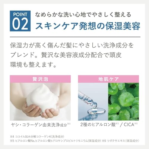 发尾分叉能靠护发素修复吗
